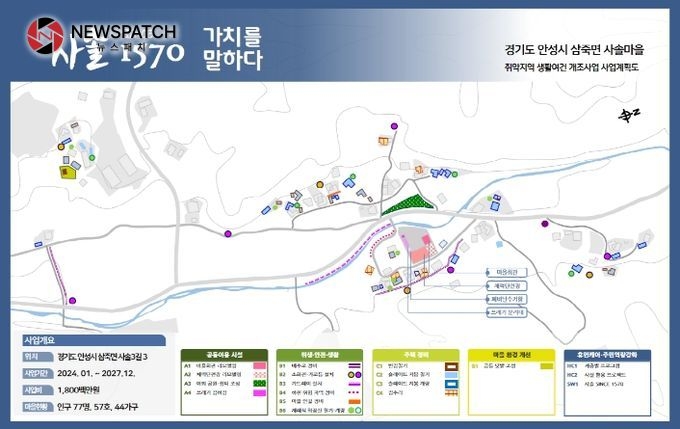 안성시, 2024년 농어촌 취약지역 생활여건 개조사업 공모 선정